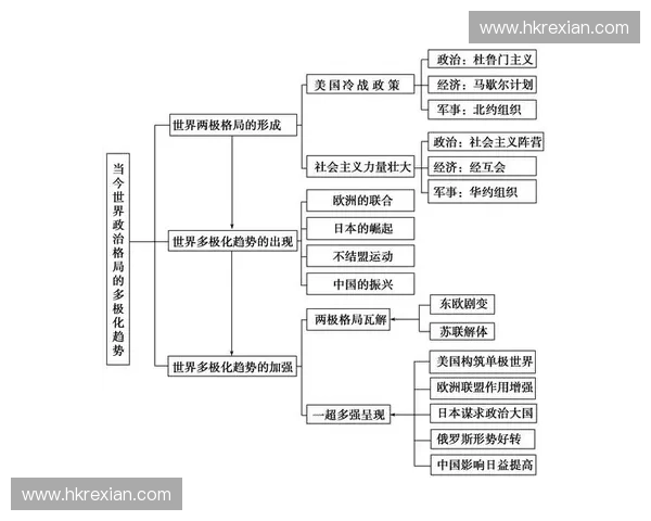 深入解析欧洲各国足球联赛最新实力排行格局与未来发展趋势展望新